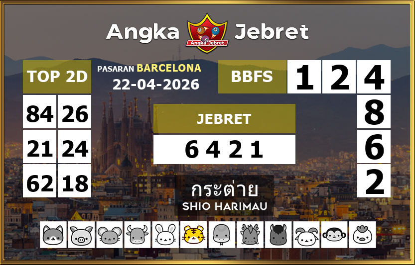 Rumus-Prediksi-Barcelona-Togel-Hari-Ini-Rabu-22-April-2026