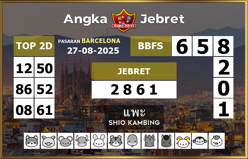 Rumus-Prediksi-Barcelona-Togel-Hari-Ini-Rabu-27-Agustus-2025