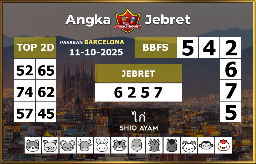 Rumus-Prediksi-Barcelona-Togel-Hari-Ini-Sabtu-11-Oktober-2025