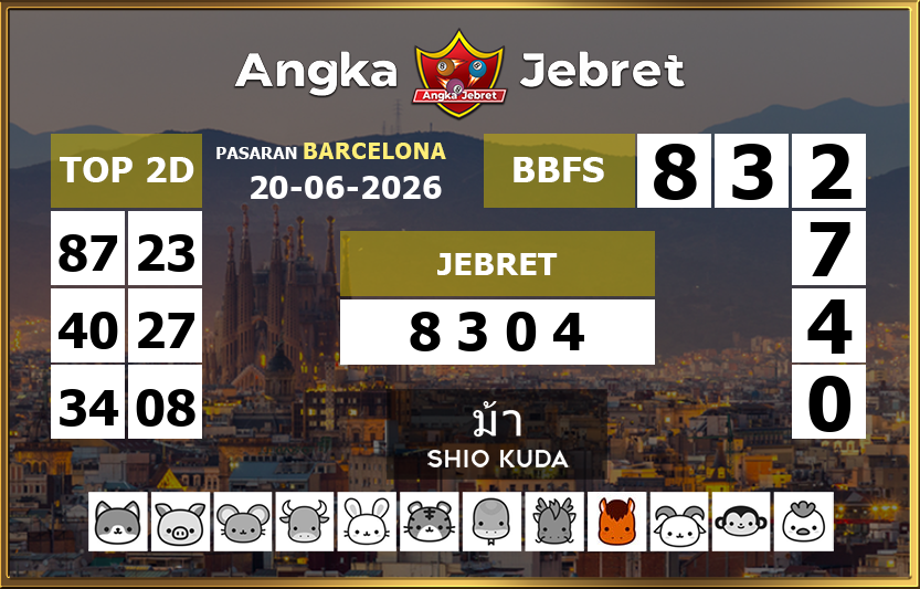 Rumus-Prediksi-Barcelona-Togel-Hari-Ini-Sabtu-20-Juni-2026