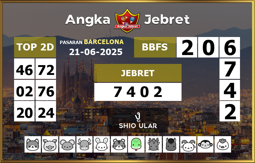 Rumus-Prediksi-Barcelona-Togel-Hari-Ini-Sabtu-21-Juni-2025