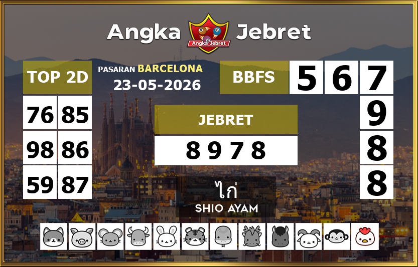 Rumus-Prediksi-Barcelona-Togel-Hari-Ini-Sabtu-23-Mei-2026