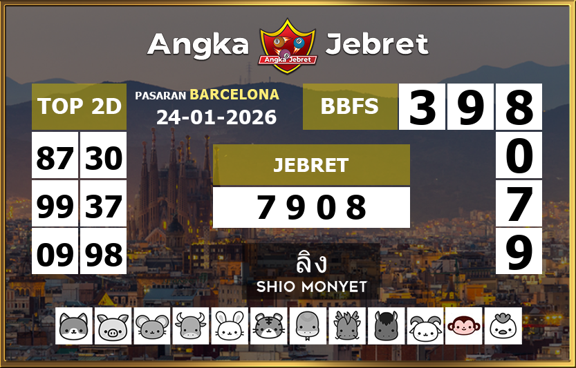 Rumus-Prediksi-Barcelona-Togel-Hari-Ini-Sabtu-24-Januari-2026