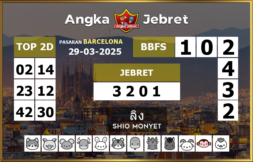 Rumus-Prediksi-Barcelona-Togel-Hari-Ini-Sabtu-29-Maret-2025