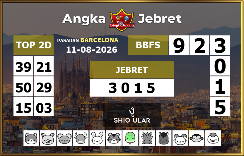Rumus-Prediksi-Barcelona-Togel-Hari-Ini-Selasa-11-Agustus-2026