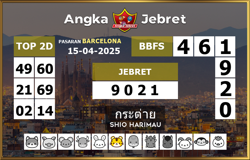 Rumus-Prediksi-Barcelona-Togel-Hari-Ini-Selasa-15-April-2025