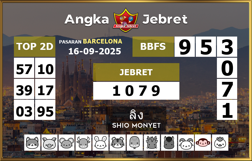 Rumus-Prediksi-Barcelona-Togel-Hari-Ini-Selasa-16-September-2025