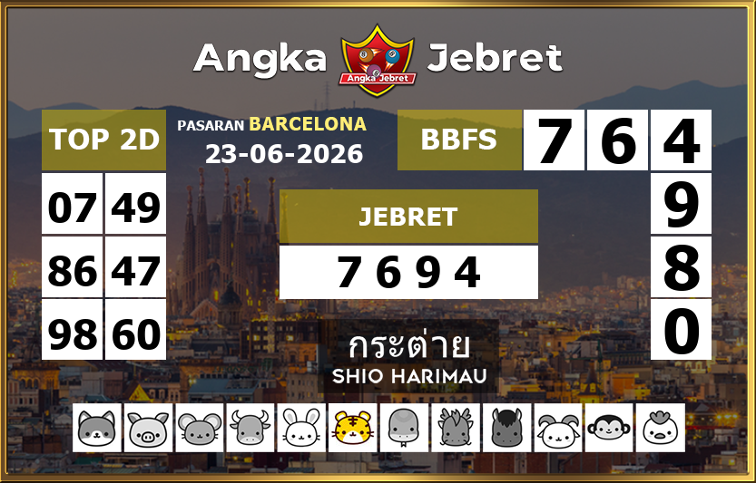 Rumus-Prediksi-Barcelona-Togel-Hari-Ini-Selasa-23-Juni-2026