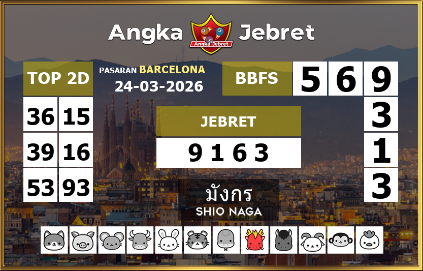 Rumus-Prediksi-Barcelona-Togel-Hari-Ini-Selasa-24-Maret-2026