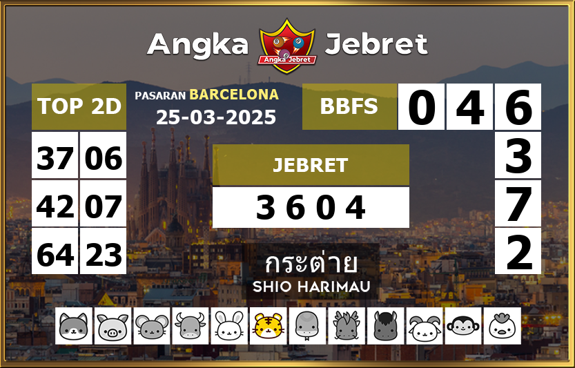 Rumus-Prediksi-Barcelona-Togel-Hari-Ini-Selasa-25-Maret-2025