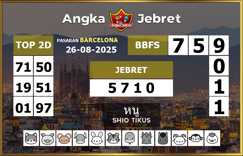 Rumus-Prediksi-Barcelona-Togel-Hari-Ini-Selasa-26-Agustus-2025