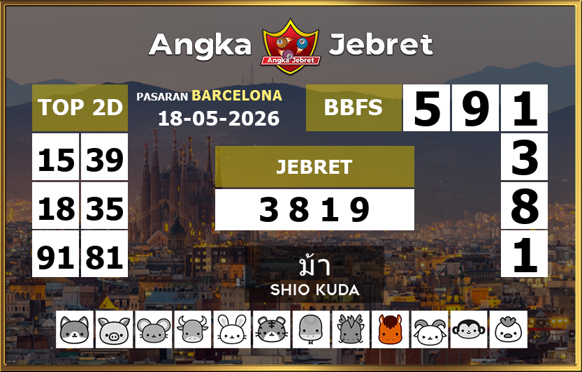 Rumus-Prediksi-Barcelona-Togel-Hari-Ini-Senin-18-Mei-2026