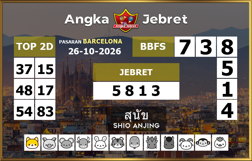 Rumus-Prediksi-Barcelona-Togel-Hari-Ini-Senin-26-Oktober-2026