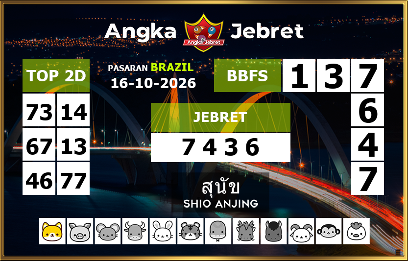 Rumus-Prediksi-Brazil-Togel-Hari-Ini-Jumat-16-Oktober-2026