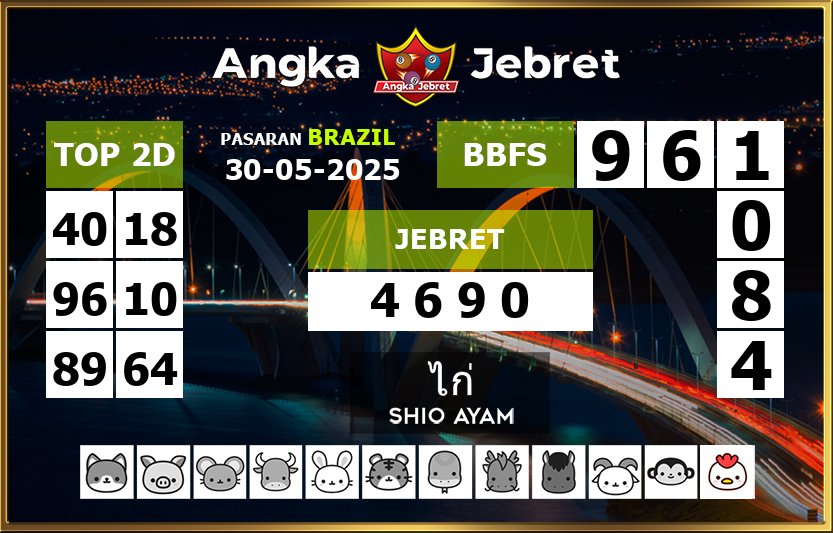 Rumus-Prediksi-Brazil-Togel-Hari-Ini-Jumat-30-Mei-2025