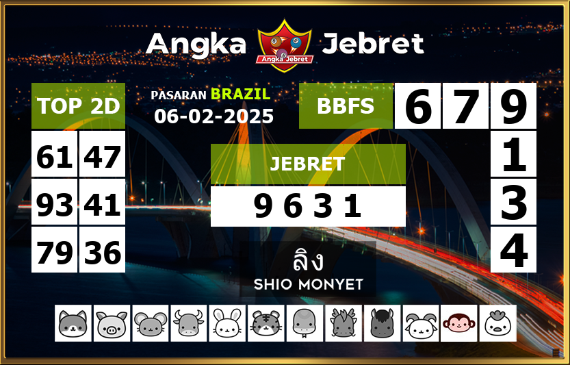 Rumus-Prediksi-Brazil-Togel-Hari-Ini-Kamis-6-Februari-2025