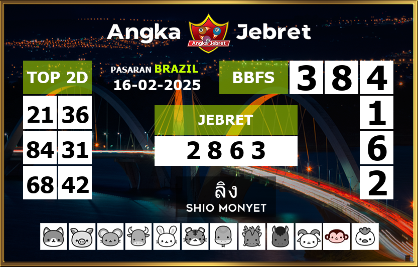 Rumus-Prediksi-Brazil-Togel-Hari-Ini-Minggu-16-Februari-2025