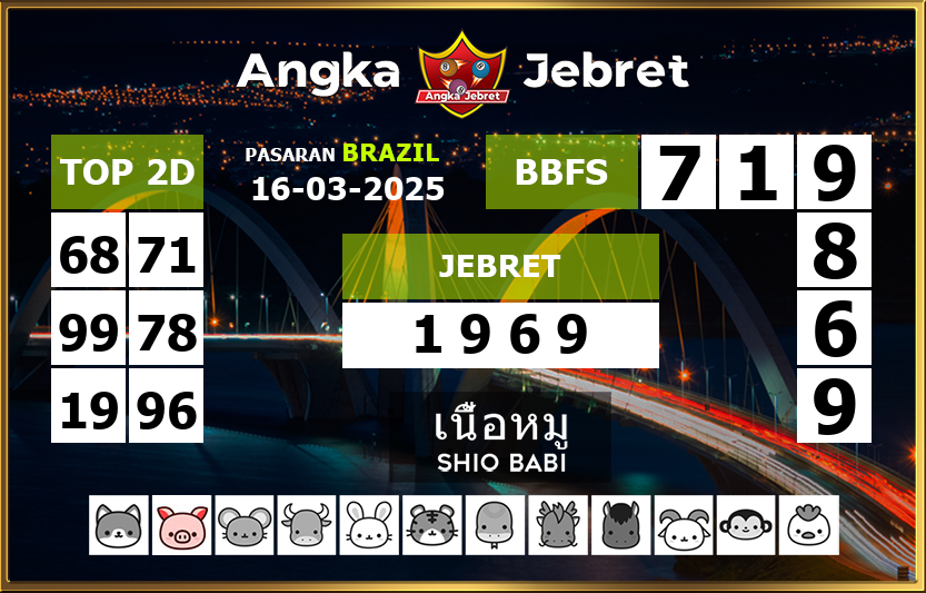 Rumus-Prediksi-Brazil-Togel-Hari-Ini-Minggu-16-Maret-2025