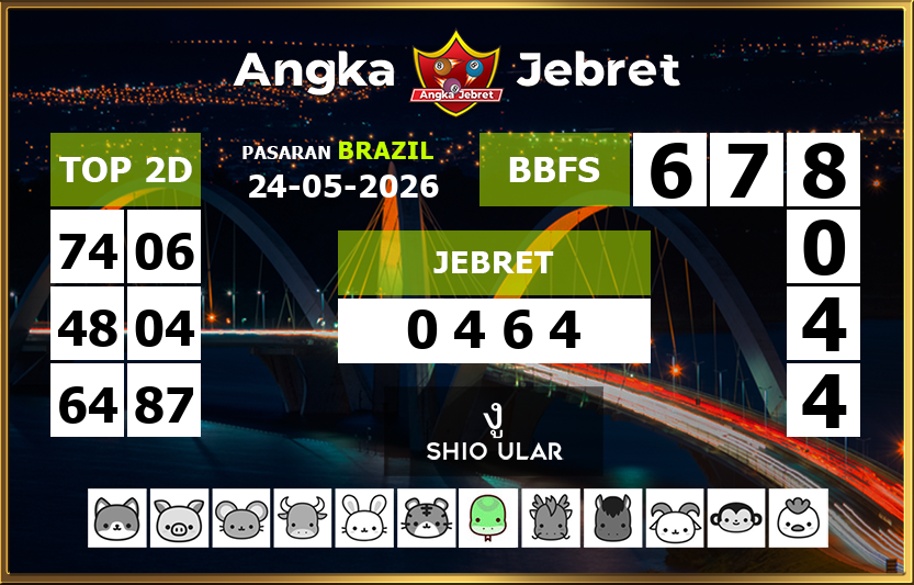 Rumus-Prediksi-Brazil-Togel-Hari-Ini-Minggu-24-Mei-2026