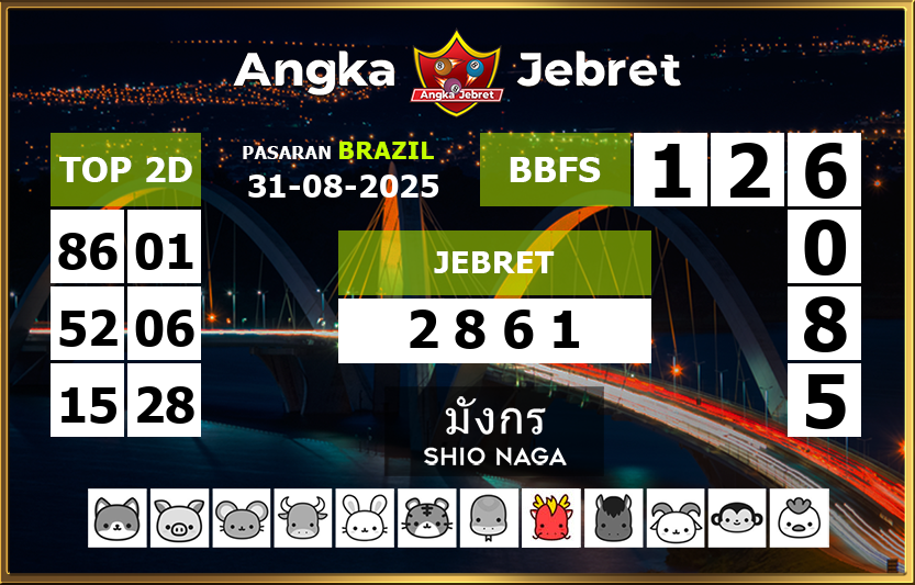 Rumus-Prediksi-Brazil-Togel-Hari-Ini-Minggu-31-Agustus-2025
