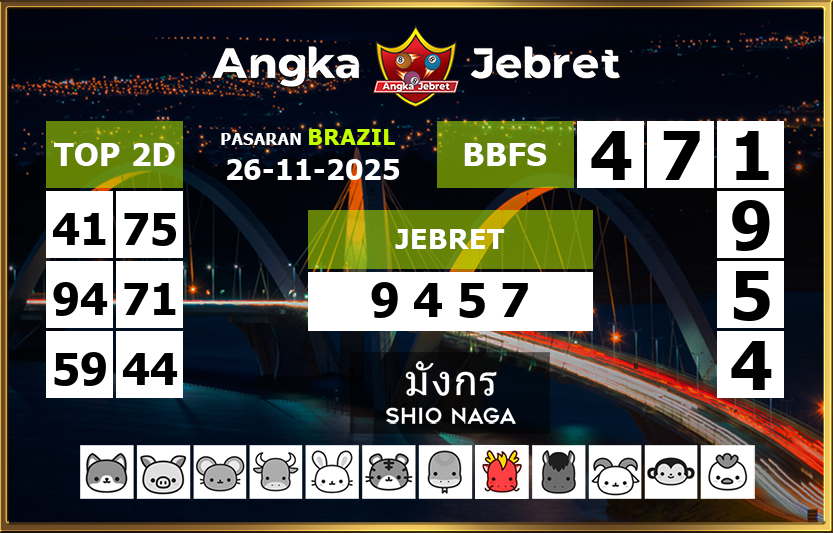 Rumus-Prediksi-Brazil-Togel-Hari-Ini-Rabu-26-November-2025