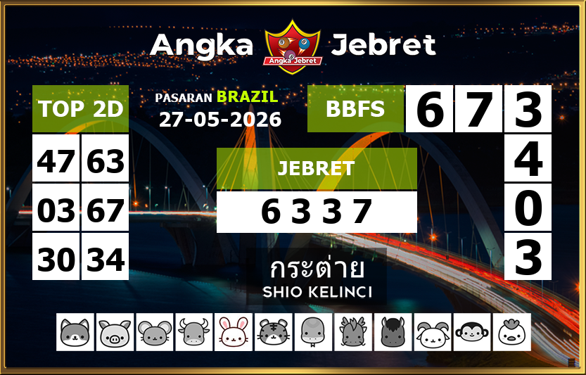 Rumus-Prediksi-Brazil-Togel-Hari-Ini-Rabu-27-Mei-2026