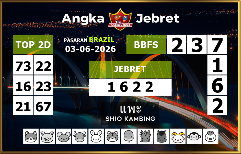 Rumus-Prediksi-Brazil-Togel-Hari-Ini-Rabu-3-Juni-2026