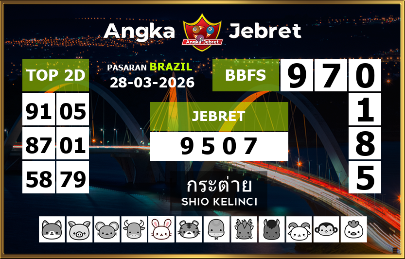 Rumus-Prediksi-Brazil-Togel-Hari-Ini-Sabtu-28-Maret-2026