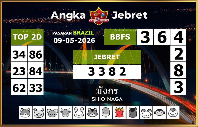 Rumus-Prediksi-Brazil-Togel-Hari-Ini-Sabtu-9-Mei-2026