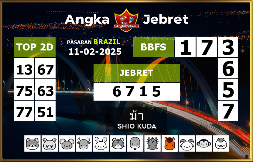 Rumus-Prediksi-Brazil-Togel-Hari-Ini-Selasa-11-Februari-2025