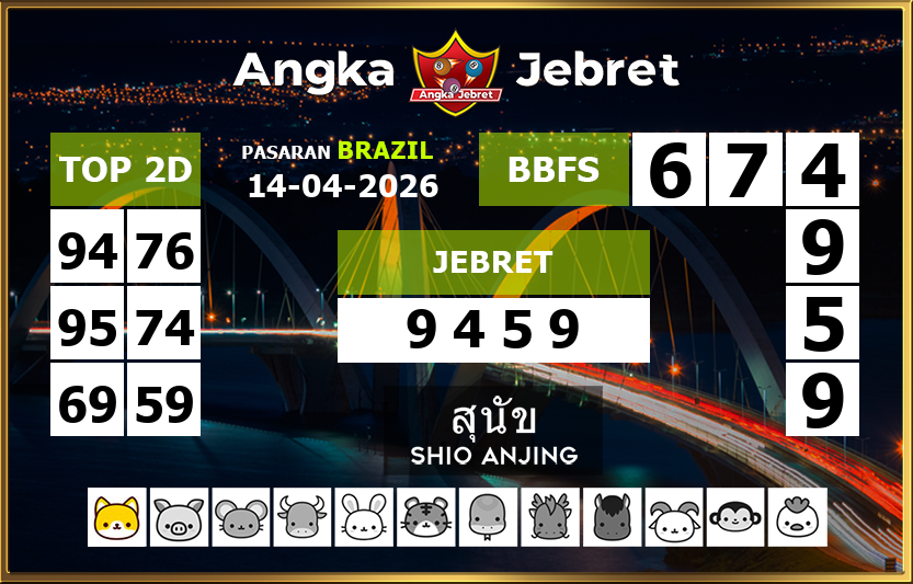 Rumus-Prediksi-Brazil-Togel-Hari-Ini-Selasa-14-April-2026