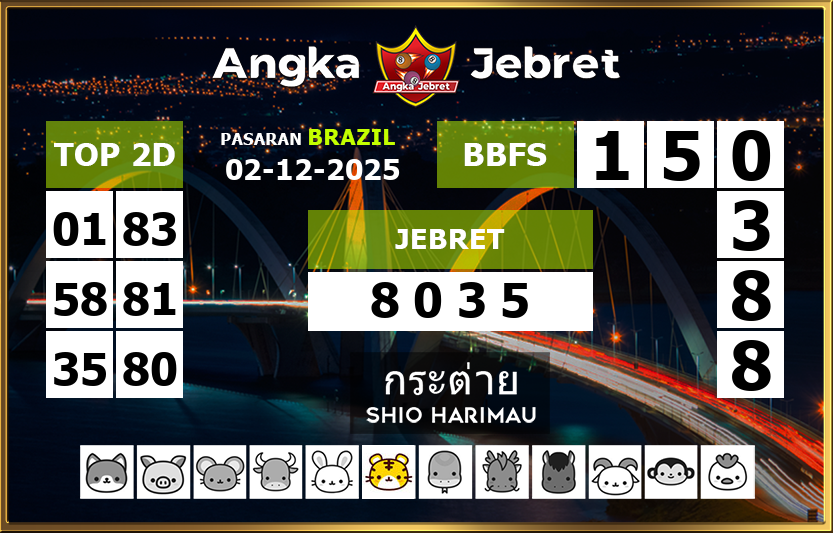 Rumus-Prediksi-Brazil-Togel-Hari-Ini-Selasa-2-Desember-2025