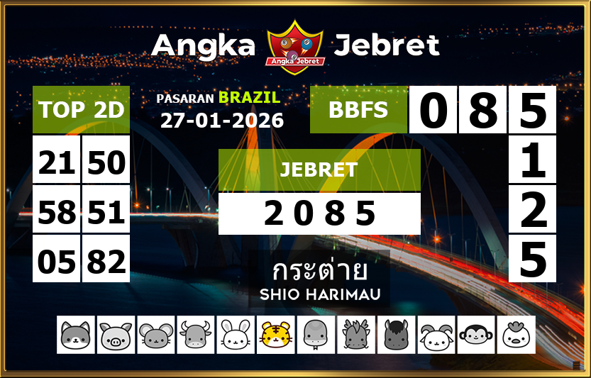 Rumus-Prediksi-Brazil-Togel-Hari-Ini-Selasa-27-Januari-2026