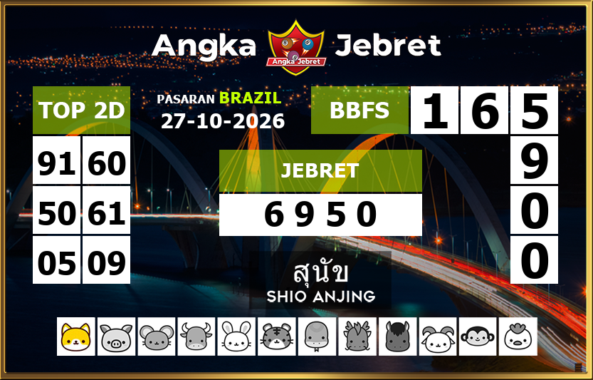 Rumus-Prediksi-Brazil-Togel-Hari-Ini-Selasa-27-Oktober-2026