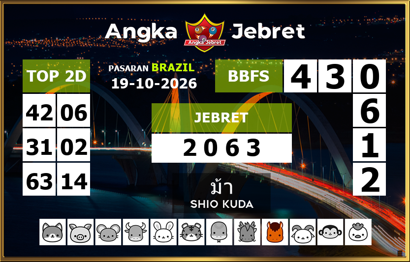 Rumus-Prediksi-Brazil-Togel-Hari-Ini-Senin-19-Oktober-2026