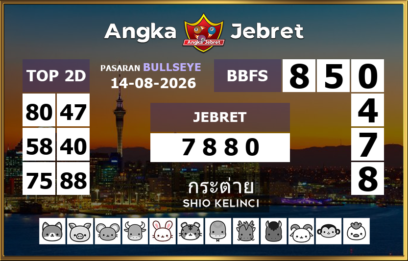 Rumus-Prediksi-Bullseye-Togel-Hari-Ini-Jumat-14-Agustus-2026