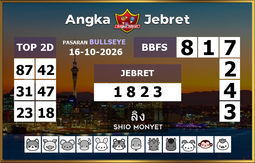Rumus-Prediksi-Bullseye-Togel-Hari-Ini-Jumat-16-Oktober-2026