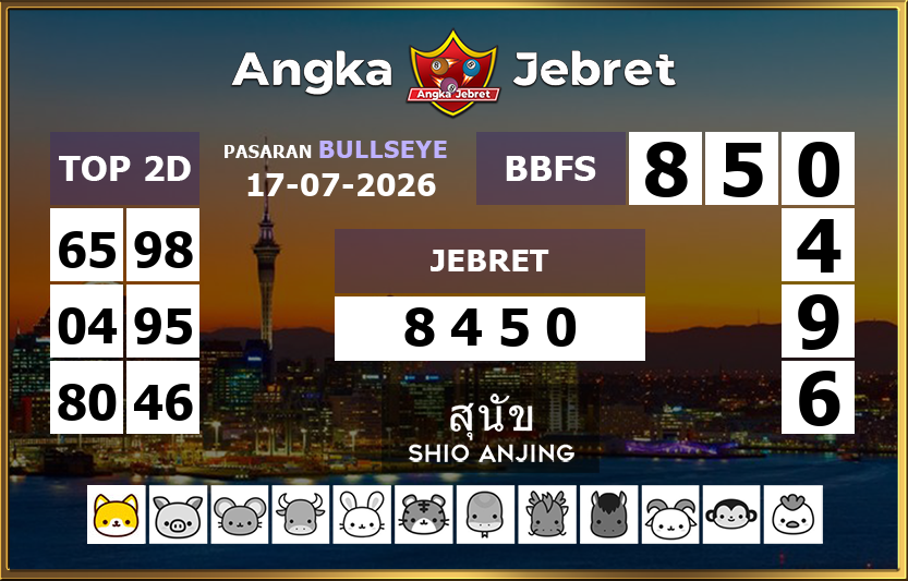Rumus-Prediksi-Bullseye-Togel-Hari-Ini-Jumat-17-Juli-2026