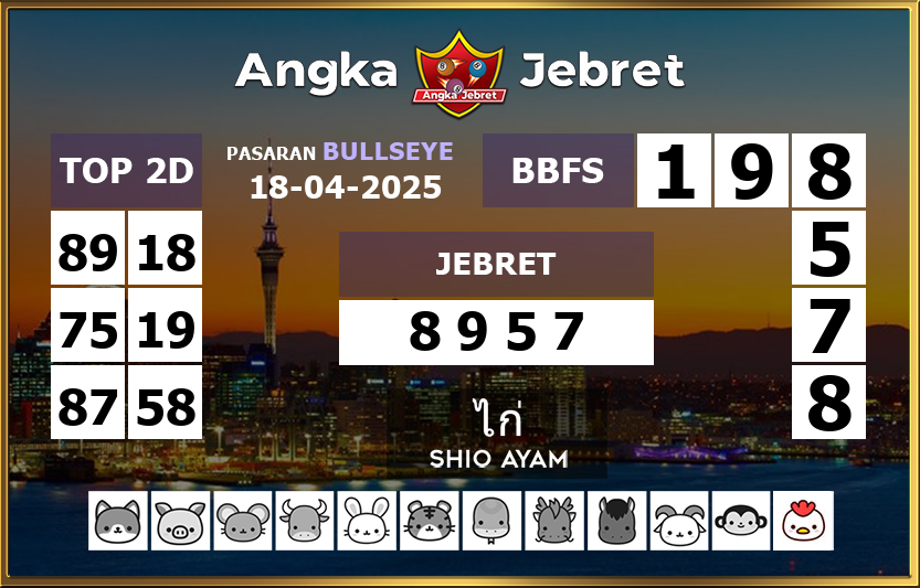 Rumus-Prediksi-Bullseye-Togel-Hari-Ini-Jumat-18-April-2025