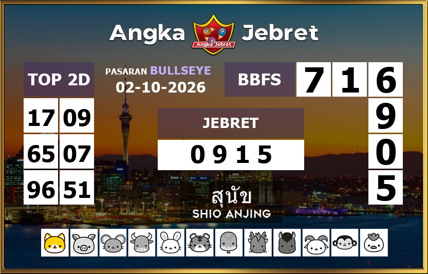 Rumus-Prediksi-Bullseye-Togel-Hari-Ini-Jumat-2-Oktober-2026
