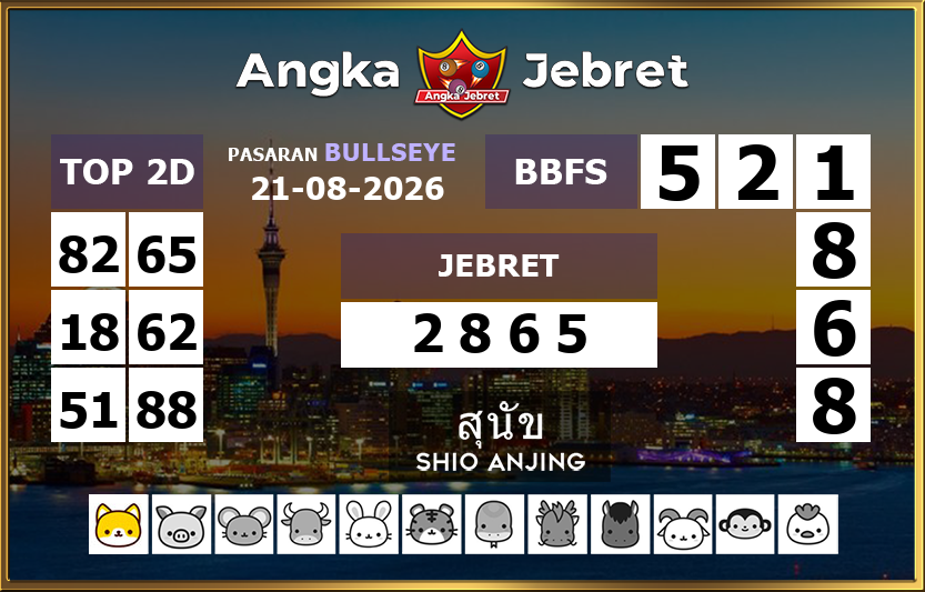 Rumus-Prediksi-Bullseye-Togel-Hari-Ini-Jumat-21-Agustus-2026