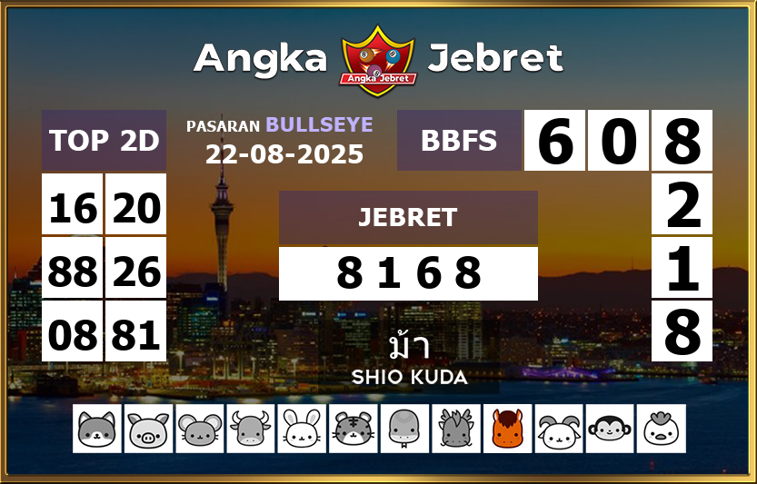 Rumus-Prediksi-Bullseye-Togel-Hari-Ini-Jumat-22-Agustus-2025