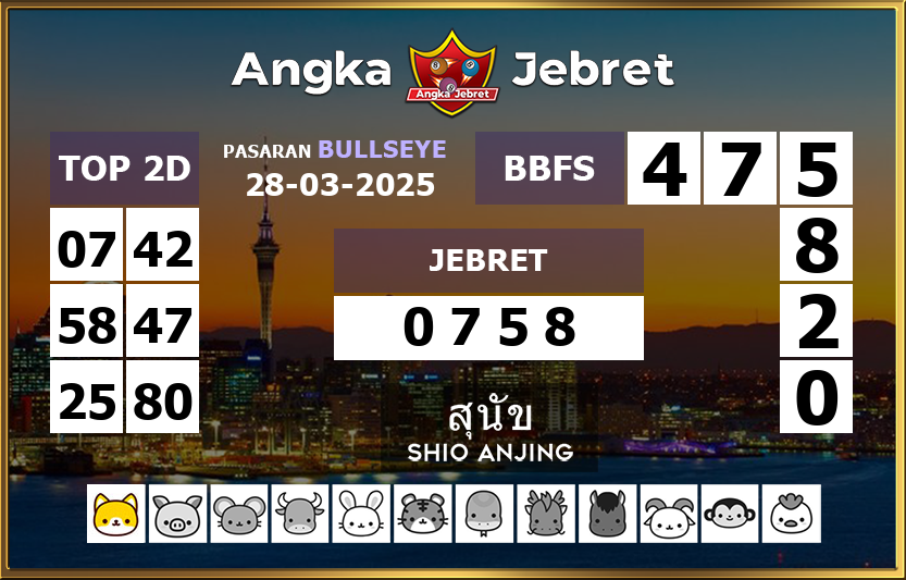Rumus-Prediksi-Bullseye-Togel-Hari-Ini-Jumat-28-Maret-2025