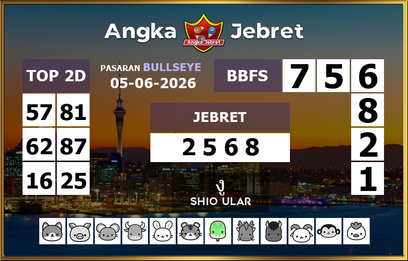 Rumus-Prediksi-Bullseye-Togel-Hari-Ini-Jumat-5-Juni-2026