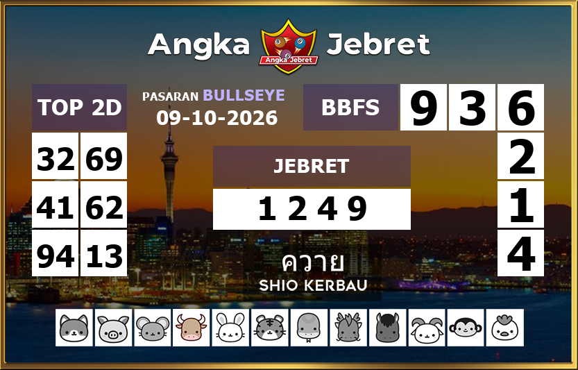 Rumus-Prediksi-Bullseye-Togel-Hari-Ini-Jumat-9-Oktober-2026