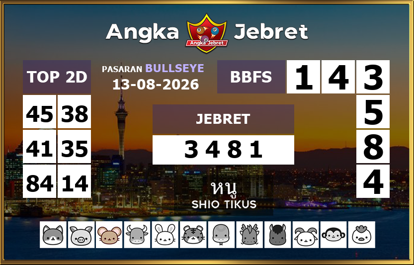Rumus-Prediksi-Bullseye-Togel-Hari-Ini-Kamis-13-Agustus-2026