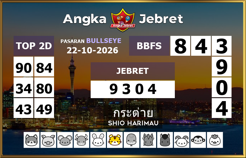 Rumus-Prediksi-Bullseye-Togel-Hari-Ini-Kamis-22-Oktober-2026