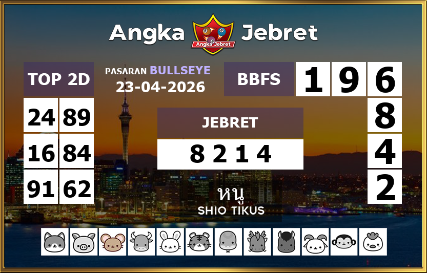 Rumus-Prediksi-Bullseye-Togel-Hari-Ini-Kamis-23-April-2026