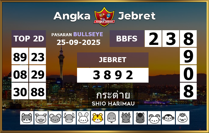 Rumus-Prediksi-Bullseye-Togel-Hari-Ini-Kamis-25-September-2025