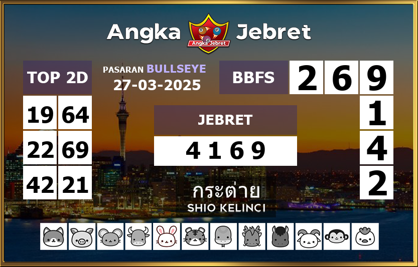 Rumus-Prediksi-Bullseye-Togel-Hari-Ini-Kamis-27-Maret-2025